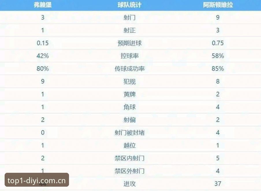 揭秘阿斯顿维拉欧联杯夺冠背后：埃梅里如何用30年打破冠军荒