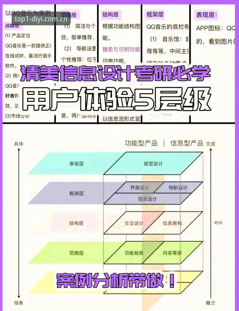 第一娱乐DYI互动服务 资深用户揭秘:2025年第一娱乐DYI互动服务的全新体验心得