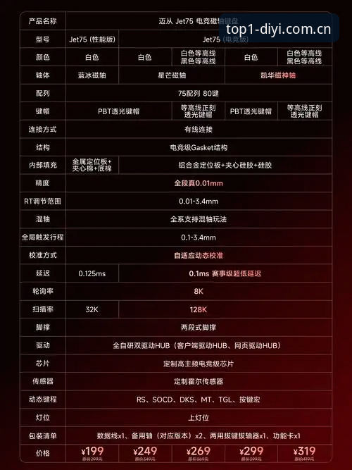 第一娱乐DYI登录入口 第一娱乐DYI登录入口全面解析:2025新版功能与安装指引深度分析