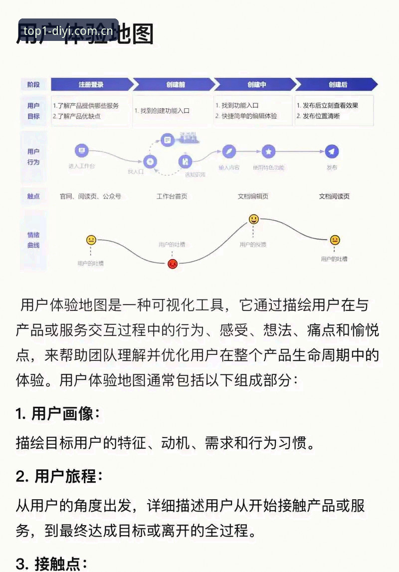 第一娱乐DYI官网地址安全吗 第一娱乐DYI平台安全性深度评测:官网地址与App使用体验全解析